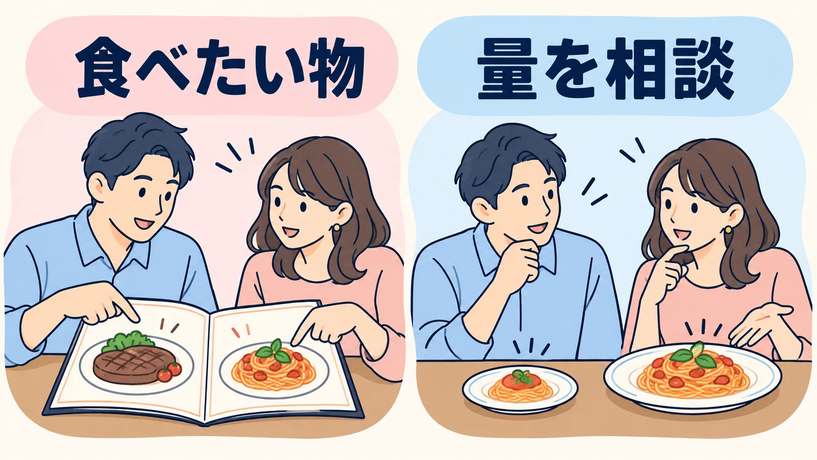 食べたい料理をそれぞれ選び、食べられる量を相談する二つの場面。