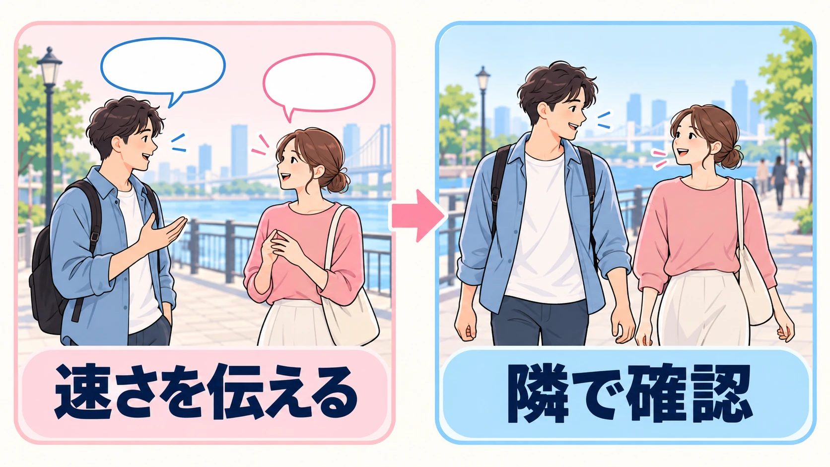 歩く速さを伝え、隣で歩きながら互いのペースを確認する二つの場面。