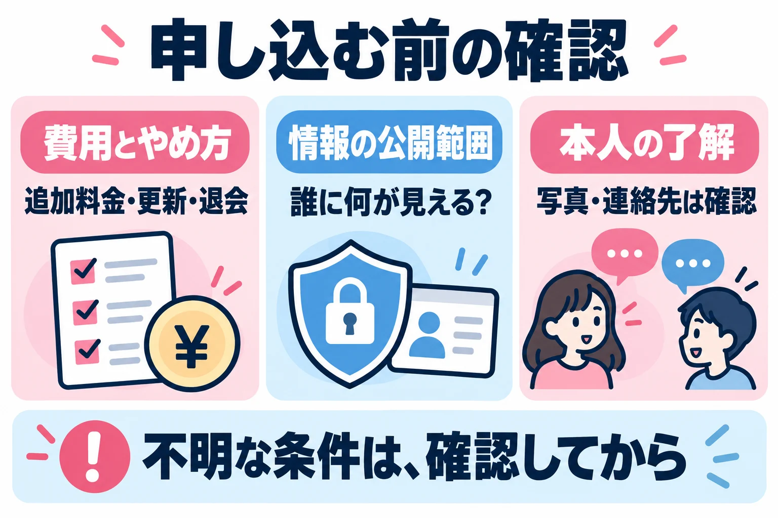申し込む前に追加料金・自動更新・退会方法を読む。個人情報の公開範囲を確かめ、写真や連絡先の受け渡しは本人の了解を確認する。不明な条件は確認してから進める。