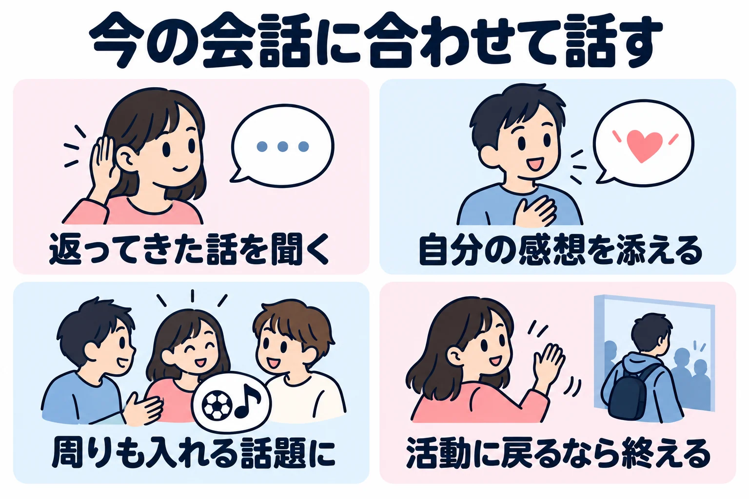 相手が今返した話を聞き、自分の感想を短く添える。周りも入れる話題にし、作業へ戻る様子や活動の再開に合わせて会話を終える。