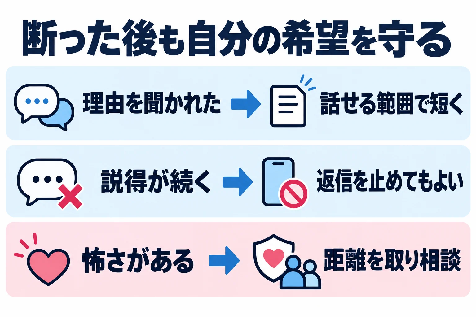 理由を聞かれても、話したい範囲で短く答えればよい。会わない希望を伝えた後も説得が続くなら、返信をやめてもよい。怖さがある場合は距離を取り、信頼できる人に相談する。