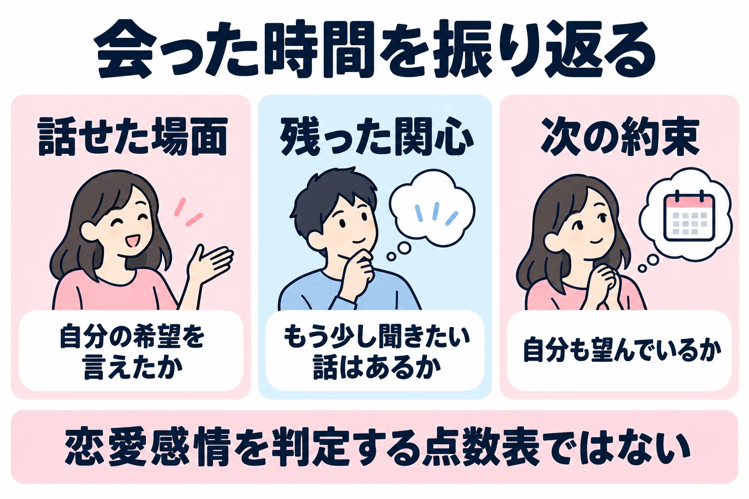 強いときめきだけを基準にせず、会った時間の具体的な出来事から次の交流を望むか考える。