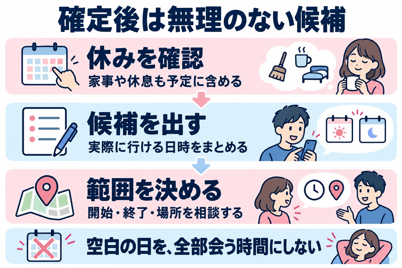 勤務表が出たら休息と用事を残した候補を送り、一日の全てを会う時間と考えない。