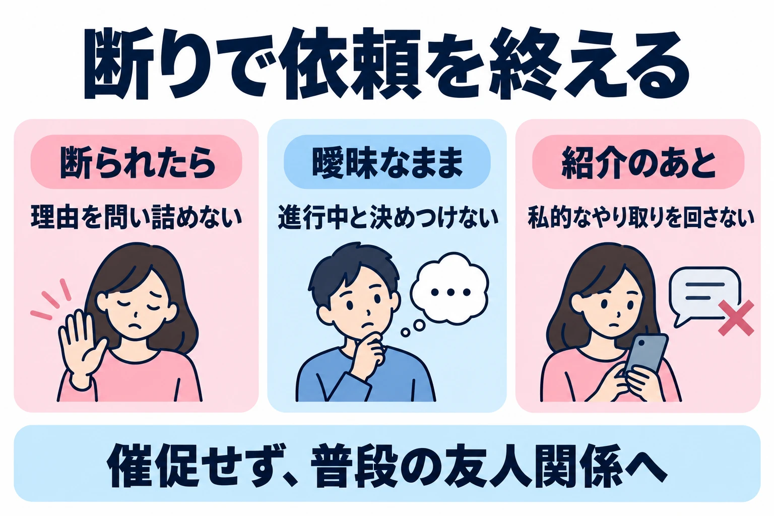 紹介できないという返答を受け止めて依頼を終え、紹介後も友人へ相手の私生活を広めない。