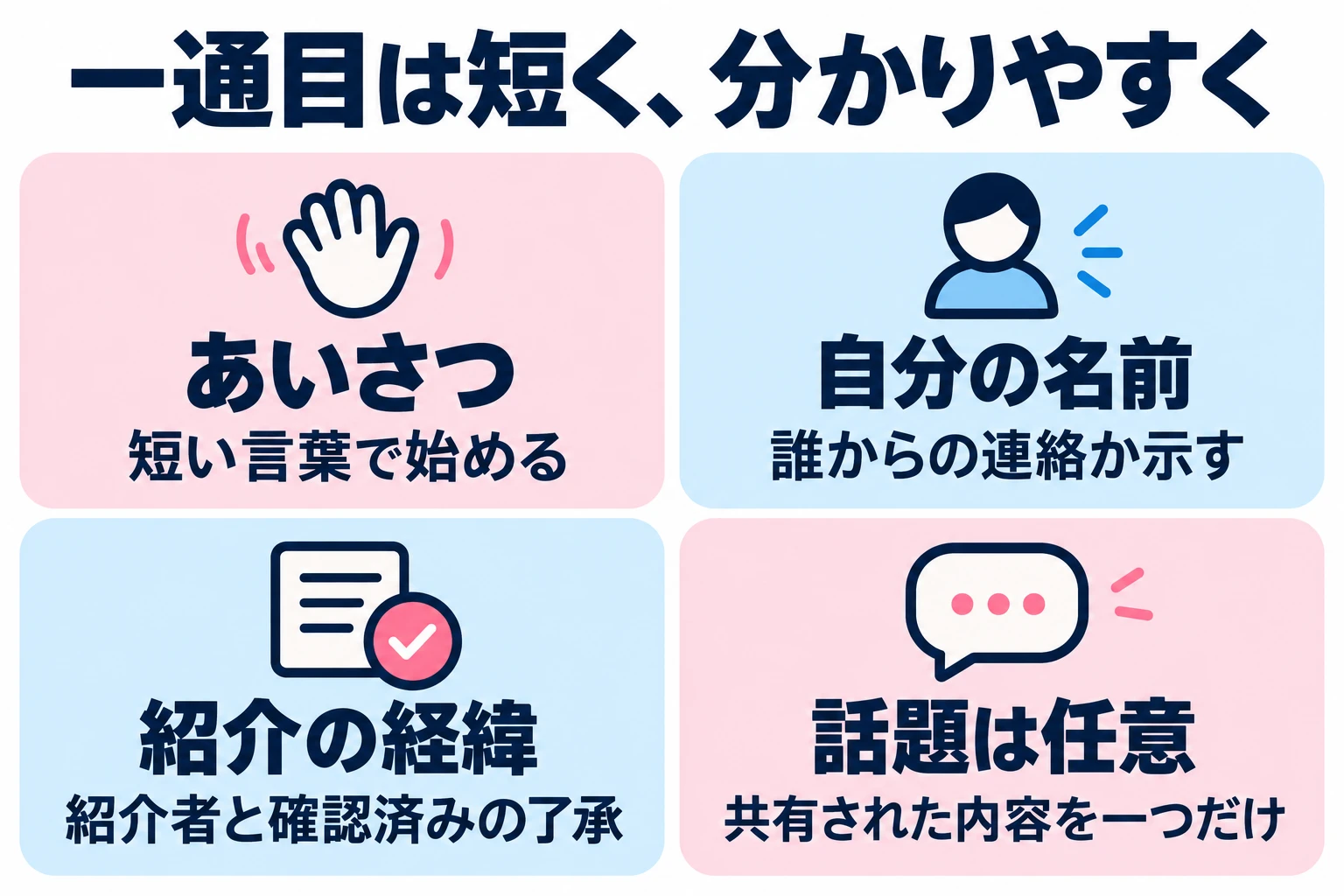 一通目はあいさつ、名前、紹介の経緯を中心に書き、話題は必要なら一つだけ添える。