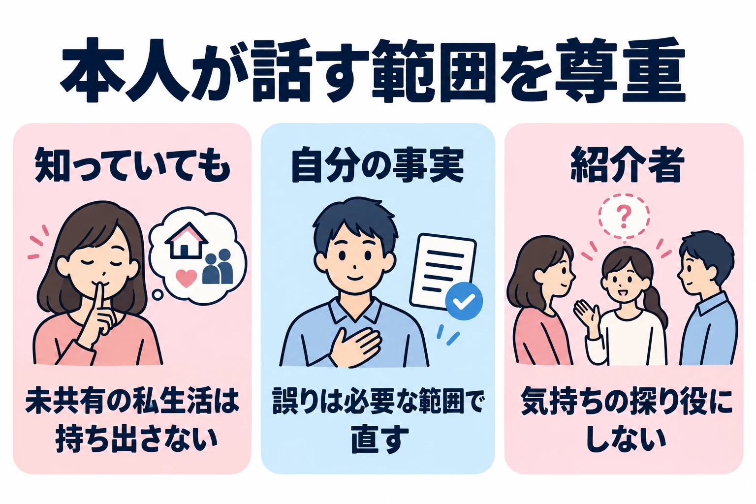 紹介者から聞いた私生活を初回の話題に使わず、本人同士が話す内容から関係を知っていく。