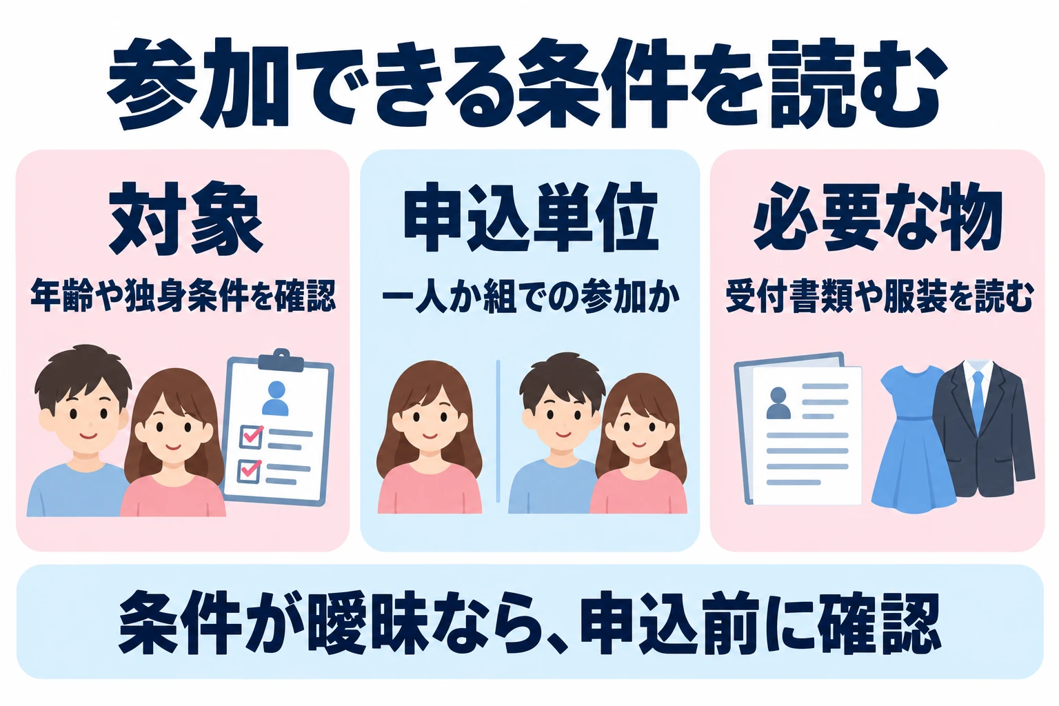 募集名だけで判断せず、対象者、単独参加、受付に必要なものを本文と申込画面で確認する。