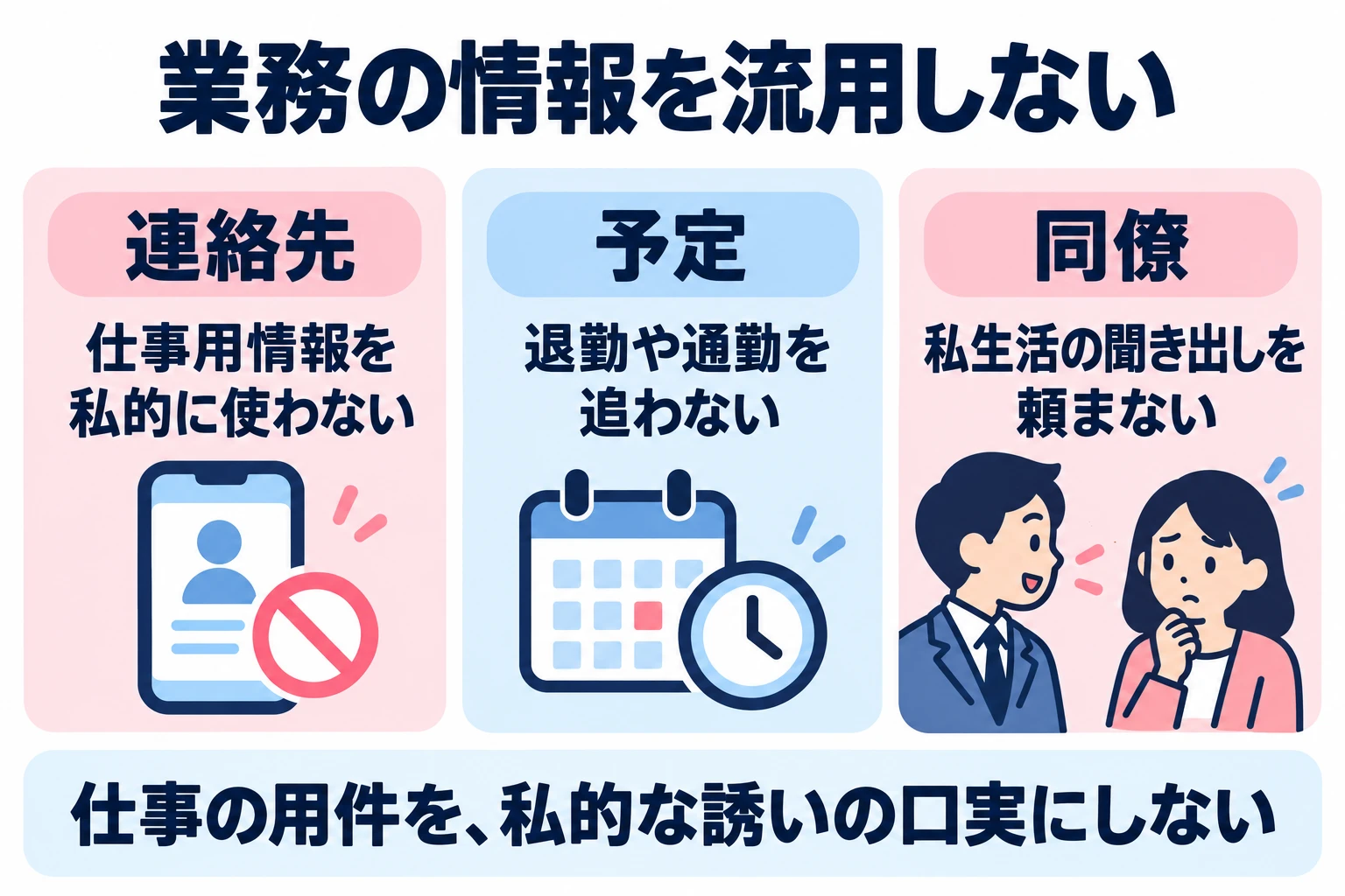業務上知った連絡先や予定を私的な接触に流用せず、同僚へ相手の私生活の調査を頼まない。