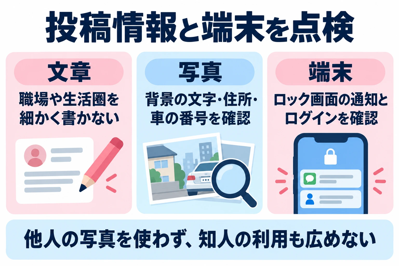 公開範囲の設定とは別に、プロフィールの特定情報、写真の背景、端末の通知を見直す。