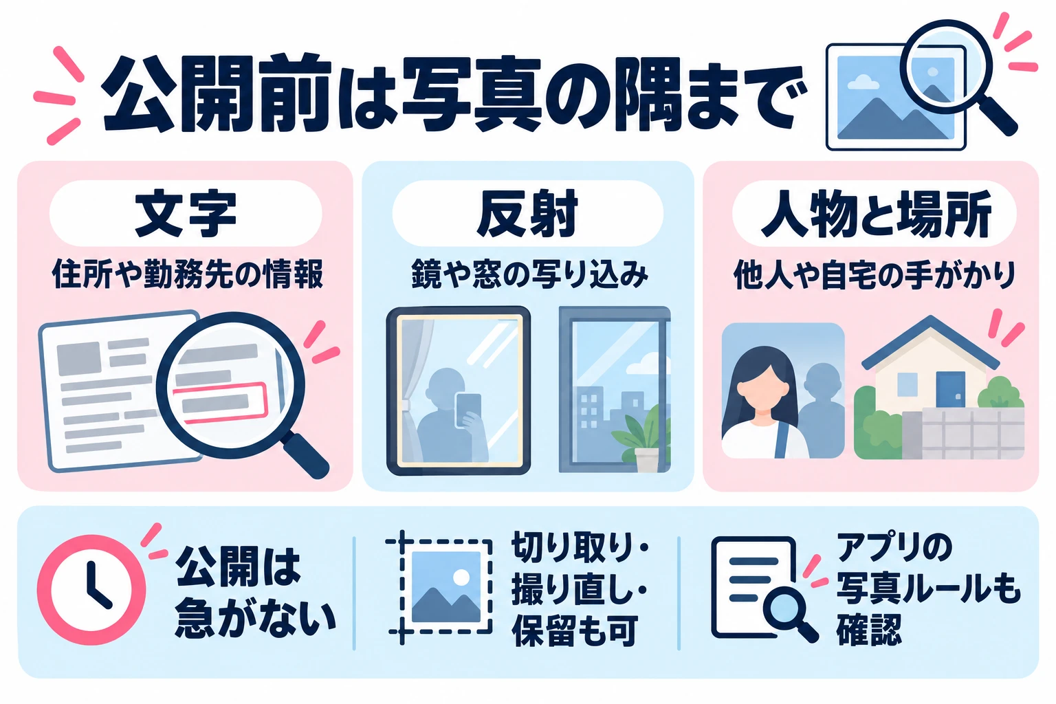 写真を拡大し、文字、反射、他の人、生活する場所の手がかりを確認する。必要なら切り取りや撮り直しを行い、公開を保留することもできる。