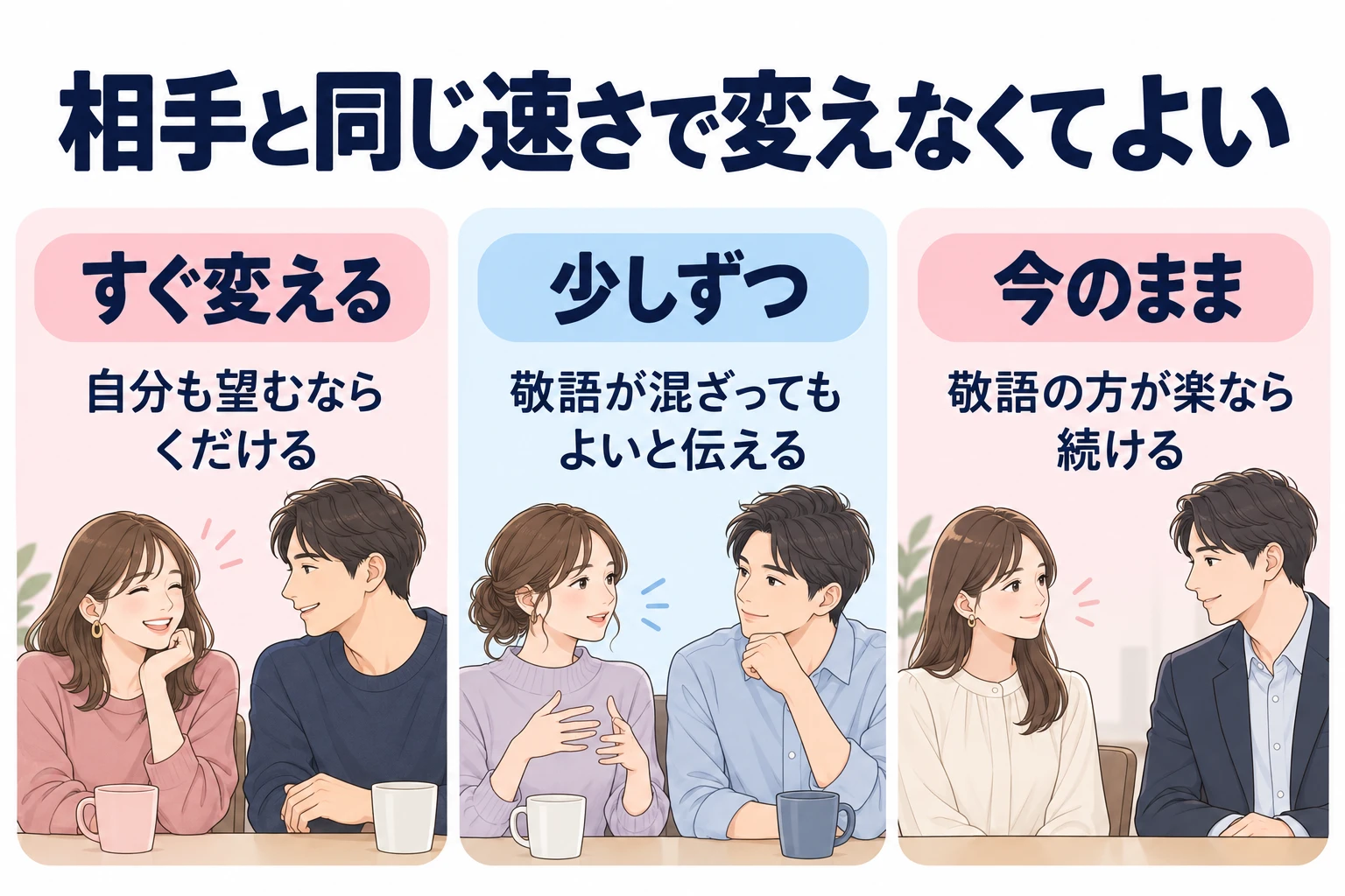 すぐ変える:自分も望むならくだける。 少しずつ:敬語が混ざってもよいと伝える。 今のまま:敬語の方が楽なら続ける。
