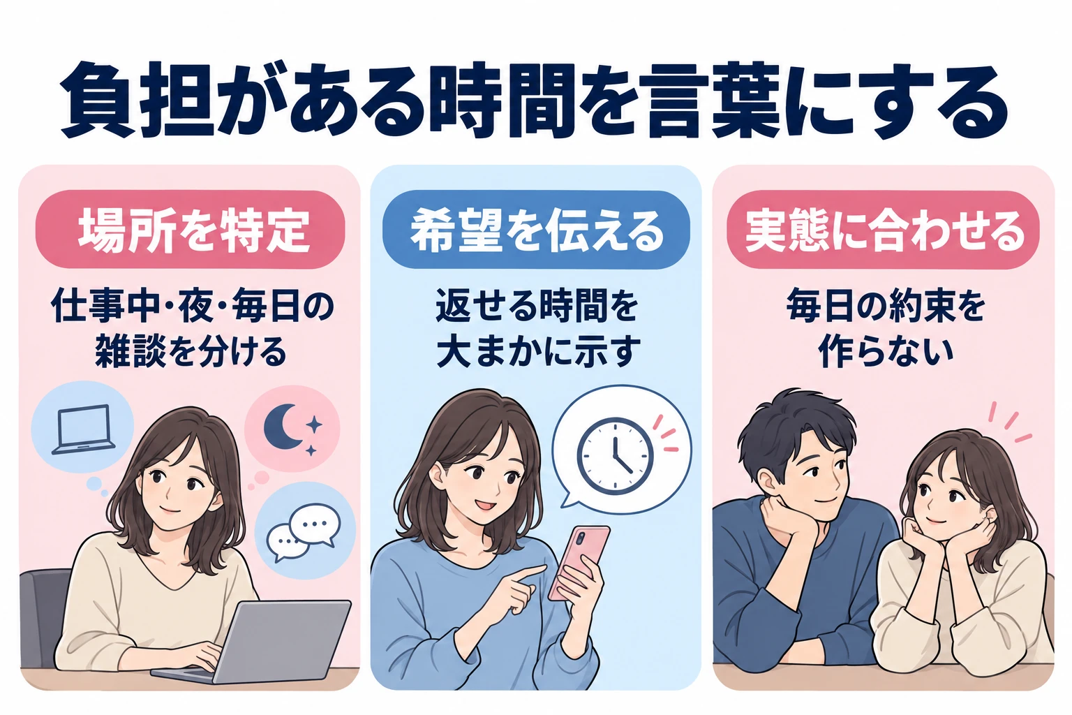 場所を特定：仕事中・夜・毎日の雑談を分ける。 希望を伝える：返せる時間を大まかに示す。 実態に合わせる：毎日の約束を作らない。