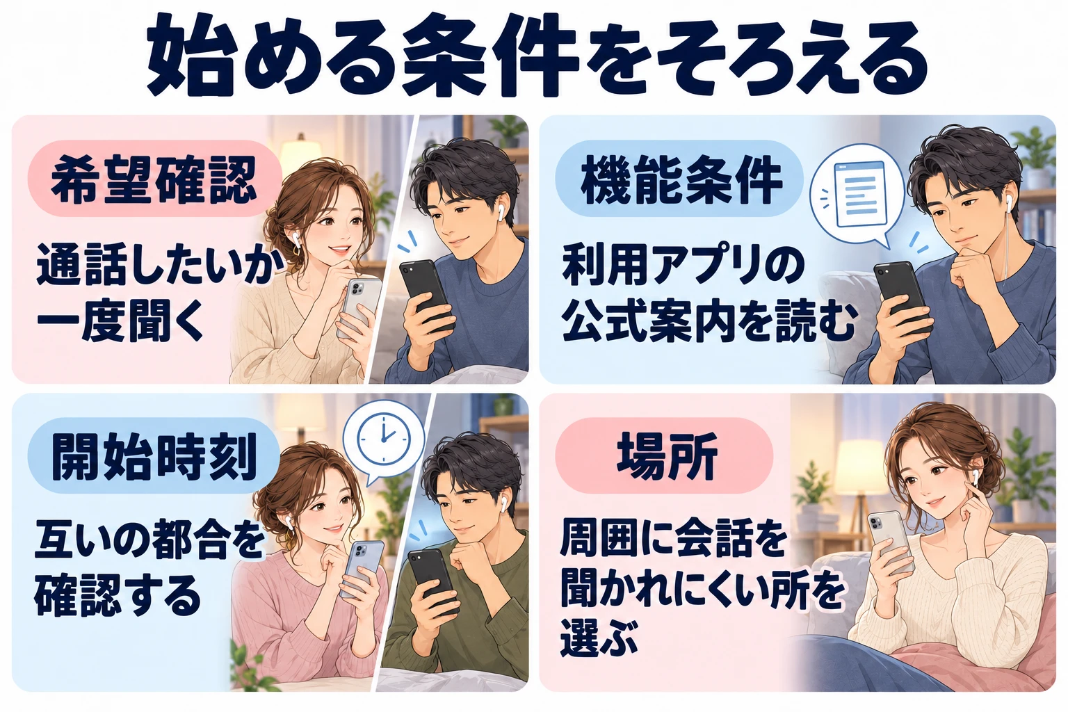 希望確認：通話したいか一度聞く。 機能条件：利用アプリの公式案内を読む。 開始時刻：互いの都合を確認する。 場所：周囲に会話を聞かれにくい所を選ぶ。