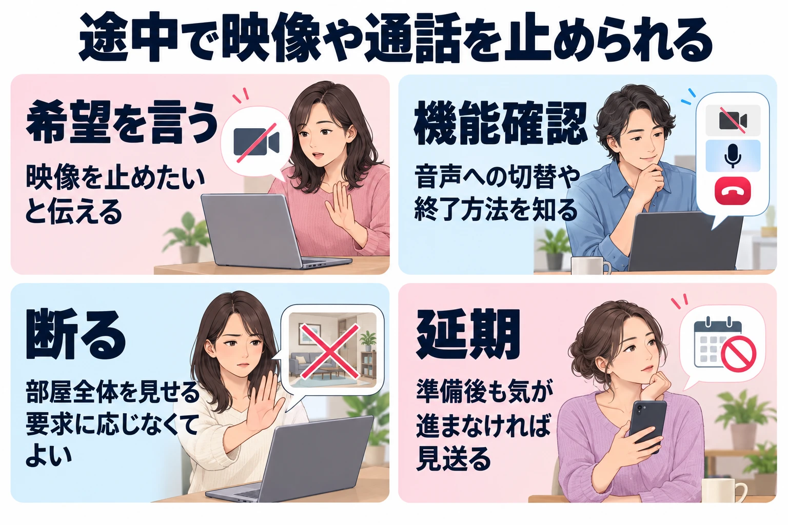 希望を言う：映像を止めたいと伝える。 機能確認：音声への切替や終了方法を知る。 断る：部屋全体を見せる要求に応じなくてよい。 延期：準備後も気が進まなければ見送る。