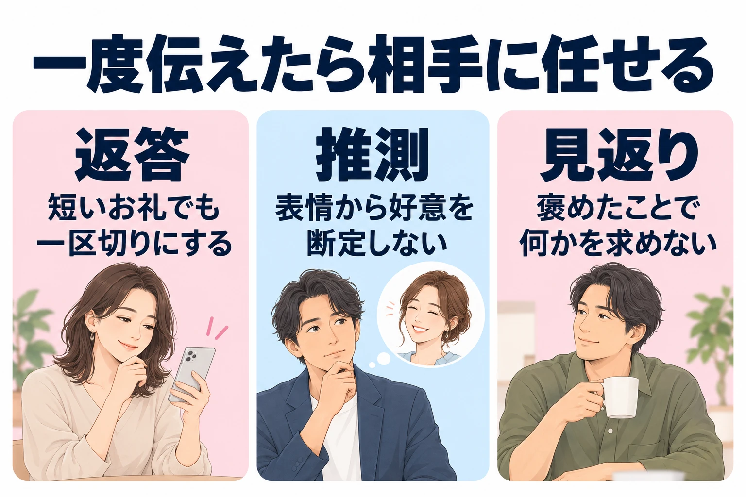 返答:短いお礼でも一区切りにする。 推測:表情から好意を断定しない。 見返り:褒めたことで何かを求めない。
