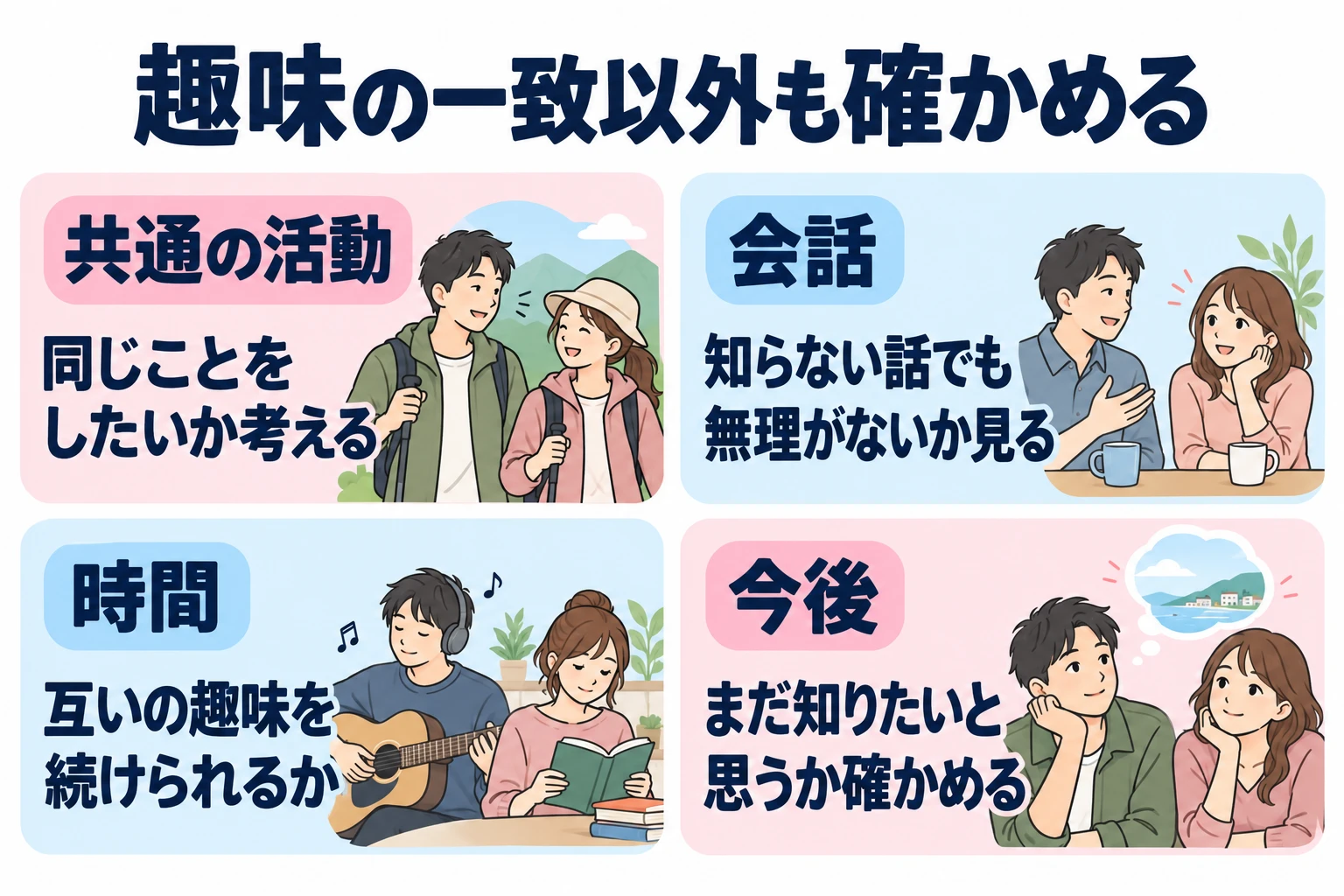 共通の活動:同じことをしたいか考える。 会話:知らない話でも無理がないか見る。 時間:互いの趣味を続けられるか。 今後:まだ知りたいと思うか確かめる。