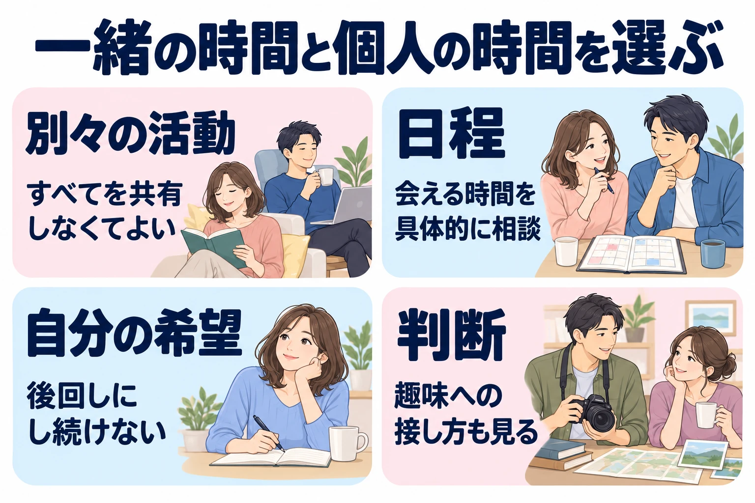 別々の活動:すべてを共有しなくてよい。 日程:会える時間を具体的に相談。 自分の希望:後回しにし続けない。 判断:趣味への接し方も見る。