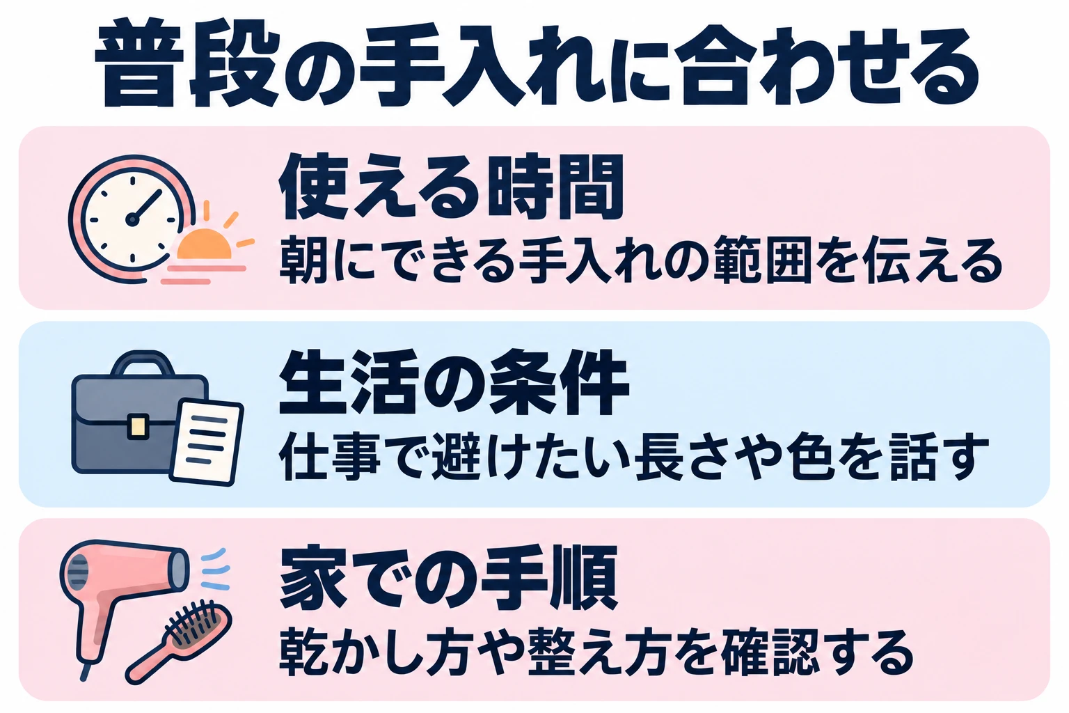 朝にできる手入れの範囲を伝える。仕事で避けたい長さや色を話す。乾かし方や整え方を確認する。