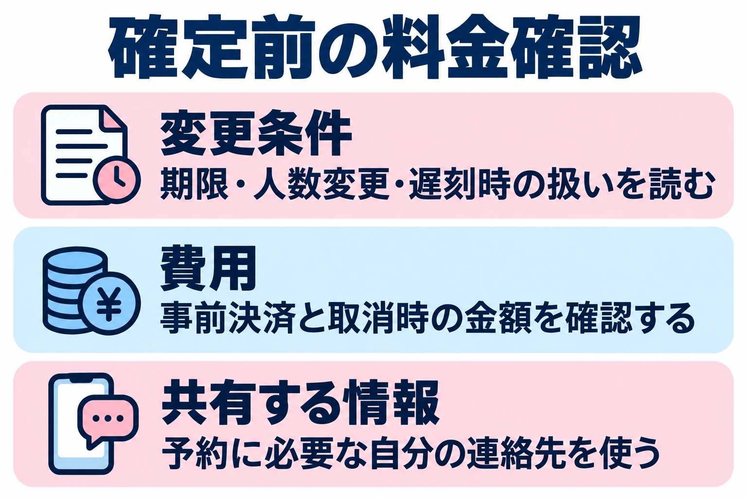 期限・人数変更・遅刻時の扱いを読む。事前決済と取消時の金額を確認する。予約に必要な自分の連絡先を使う。