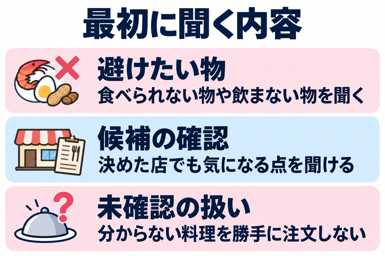 食べられない物や飲まない物を聞く。決めた店でも気になる点を聞ける。分からない料理を勝手に注文しない。