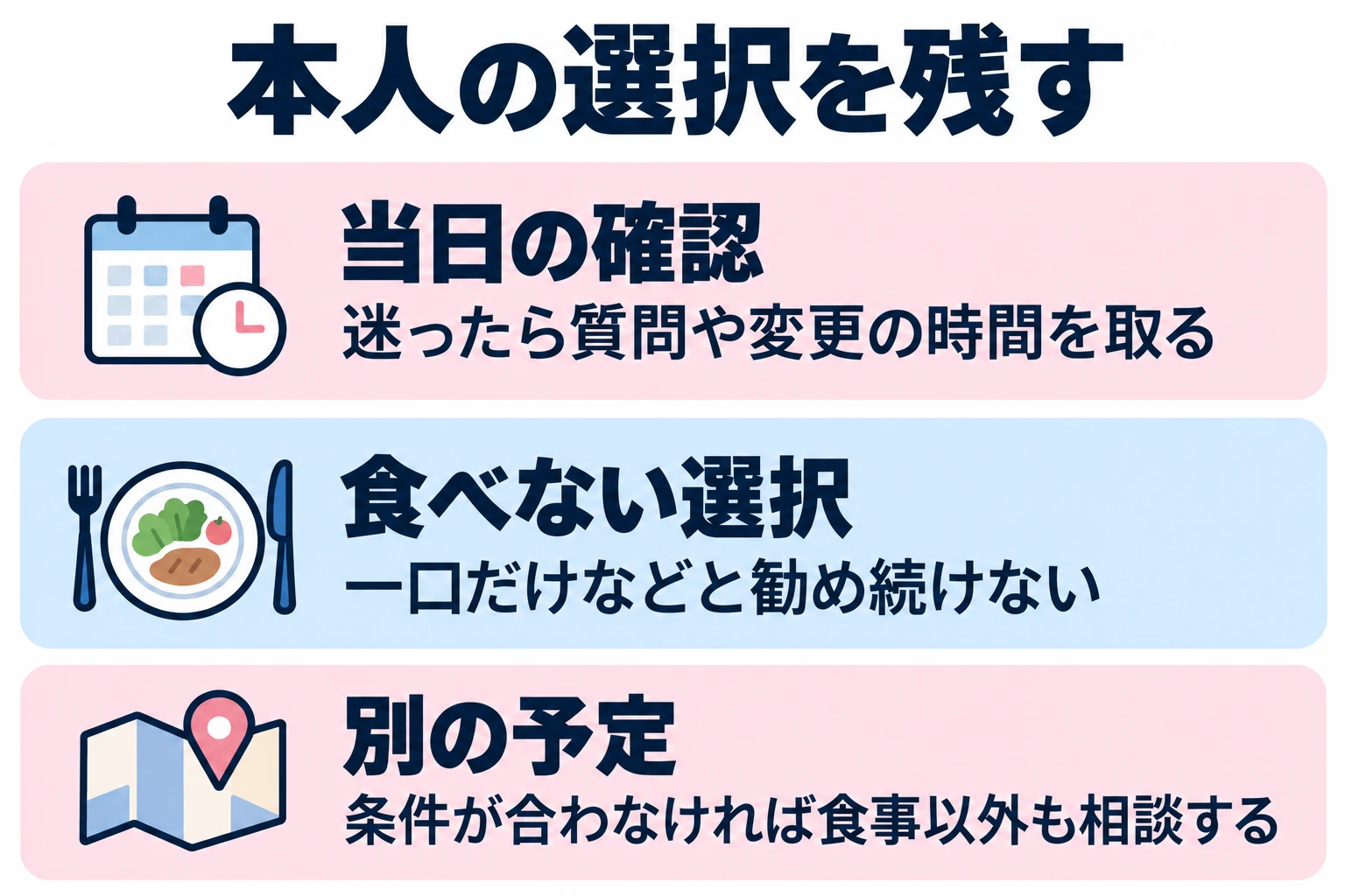 迷ったら質問や変更の時間を取る。一口だけなどと勧め続けない。条件が合わなければ食事以外も相談する。