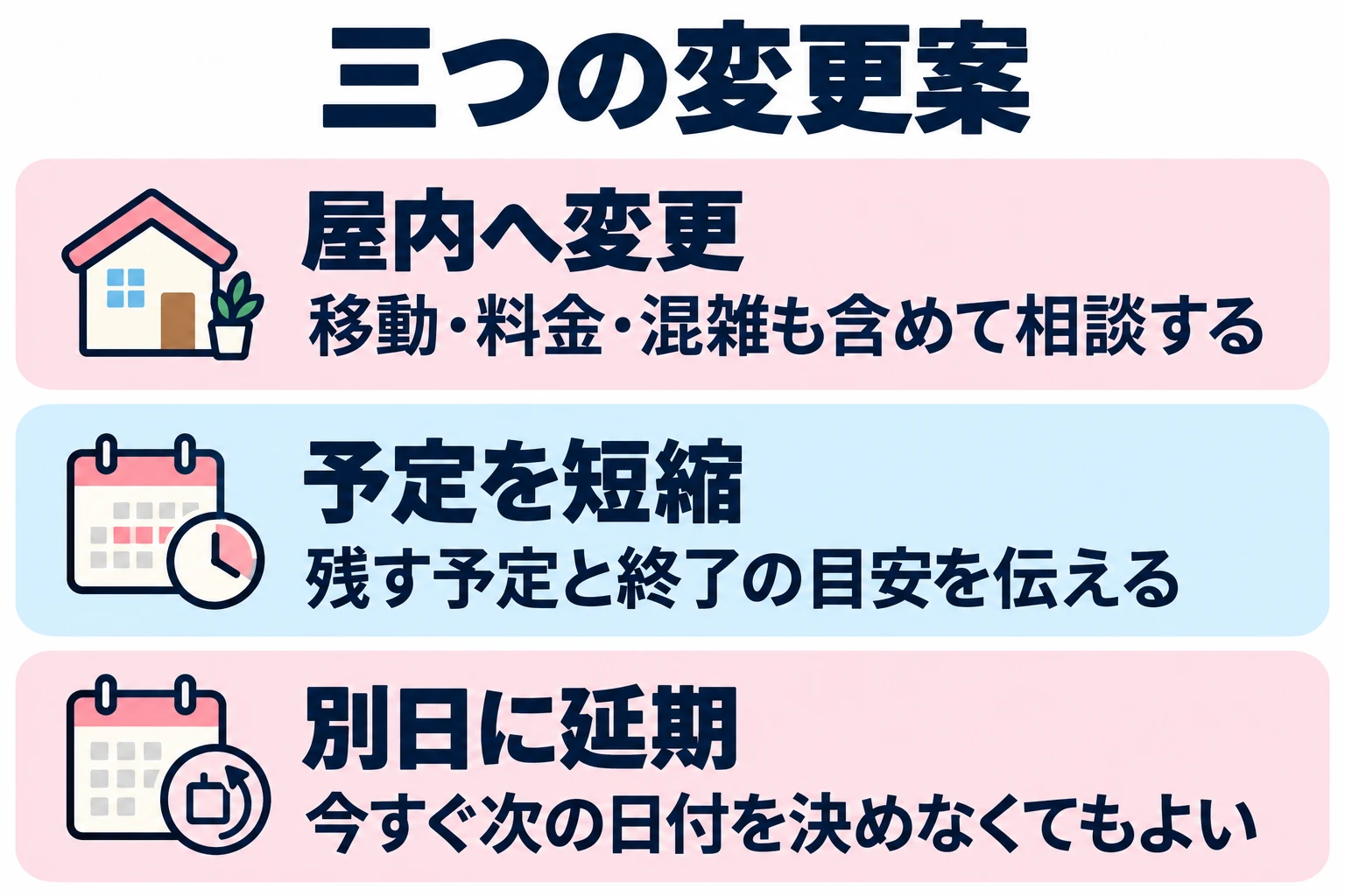 移動・料金・混雑も含めて相談する。残す予定と終了の目安を伝える。今すぐ次の日付を決めなくてもよい。