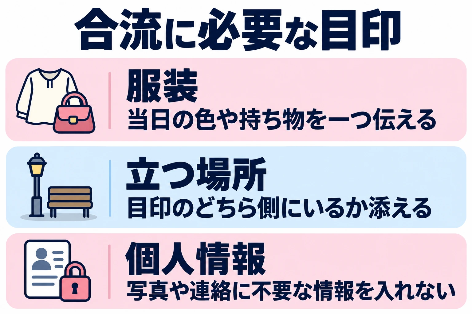当日の色や持ち物を一つ伝える。目印のどちら側にいるか添える。写真や連絡に不要な情報を入れない。