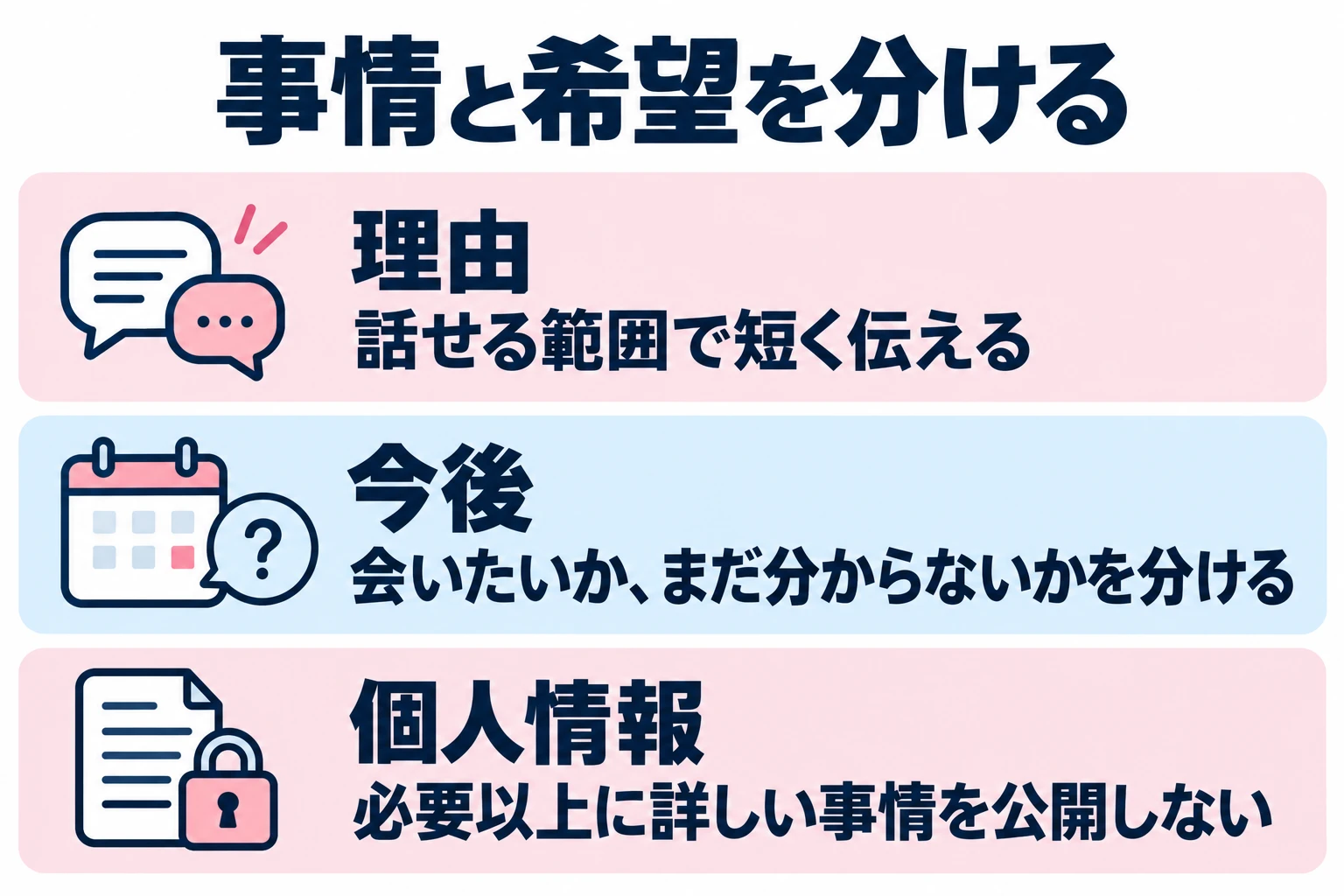 話せる範囲で短く伝える。会いたいか、まだ分からないかを分ける。必要以上に詳しい事情を公開しない。