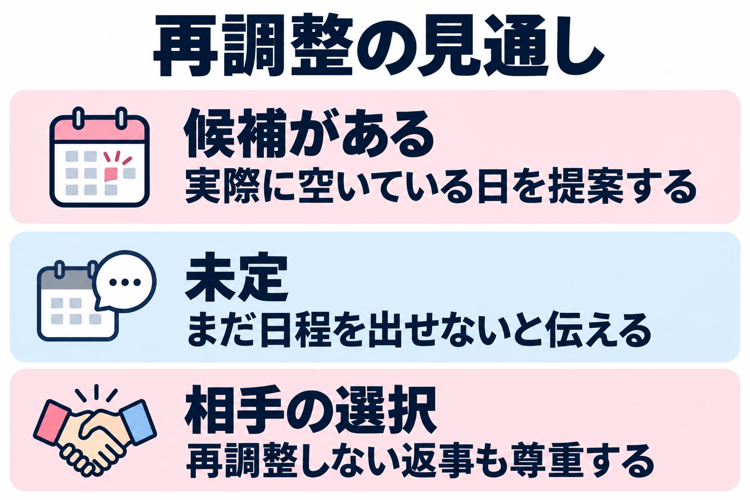 実際に空いている日を提案する。まだ日程を出せないと伝える。再調整しない返事も尊重する。