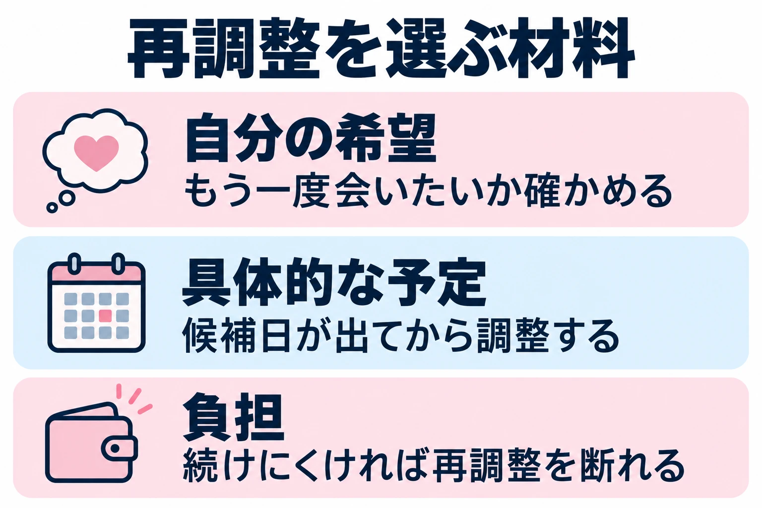 もう一度会いたいか確かめる。候補日が出てから調整する。続けにくければ再調整を断れる。