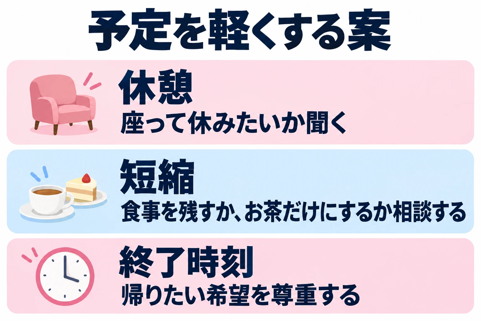 座って休みたいか聞く。食事を残すか、お茶だけにするか相談する。帰りたい希望を尊重する。