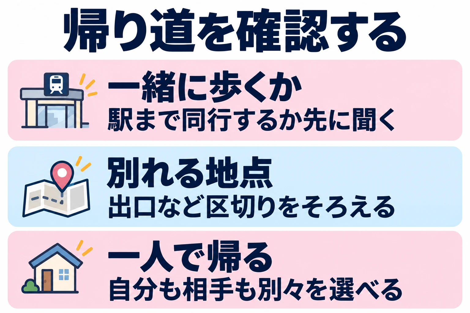 駅まで同行するか先に聞く。出口など区切りをそろえる。自分も相手も別々を選べる。