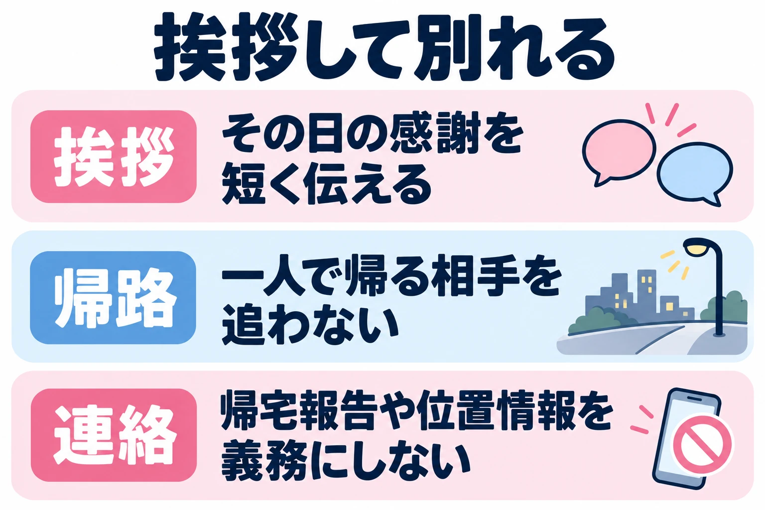 その日の感謝を短く伝える。一人で帰る相手を追わない。帰宅報告や位置情報を義務にしない。
