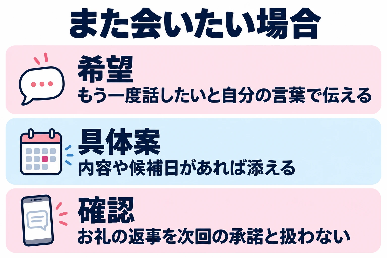 もう一度話したいと自分の言葉で伝える。内容や候補日があれば添える。お礼の返事を次回の承諾と扱わない。
