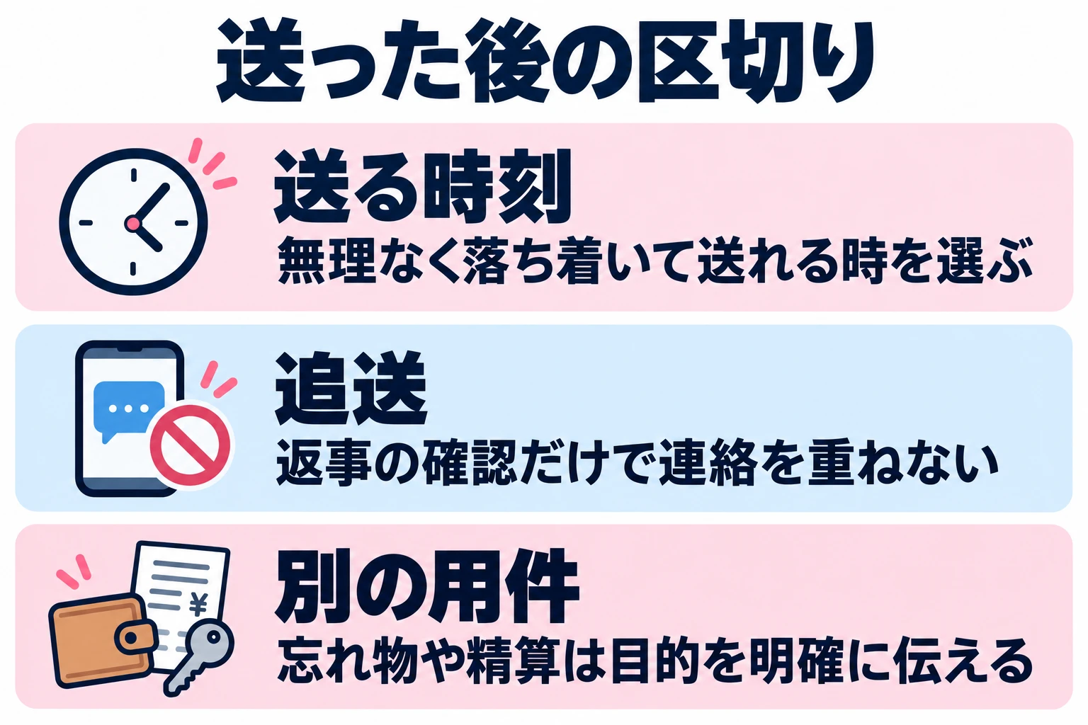 無理なく落ち着いて送れる時を選ぶ。返事の確認だけで連絡を重ねない。忘れ物や精算は目的を明確に伝える。