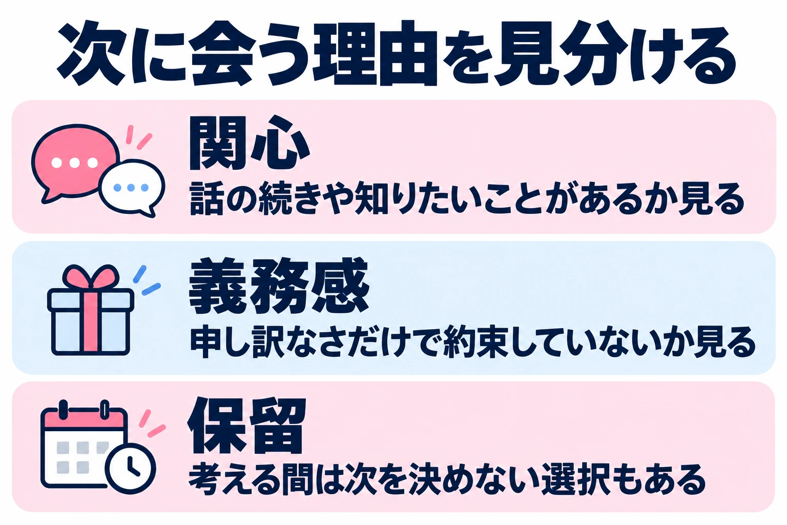話の続きや知りたいことがあるか見る。申し訳なさだけで約束していないか見る。考える間は次を決めない選択もある。