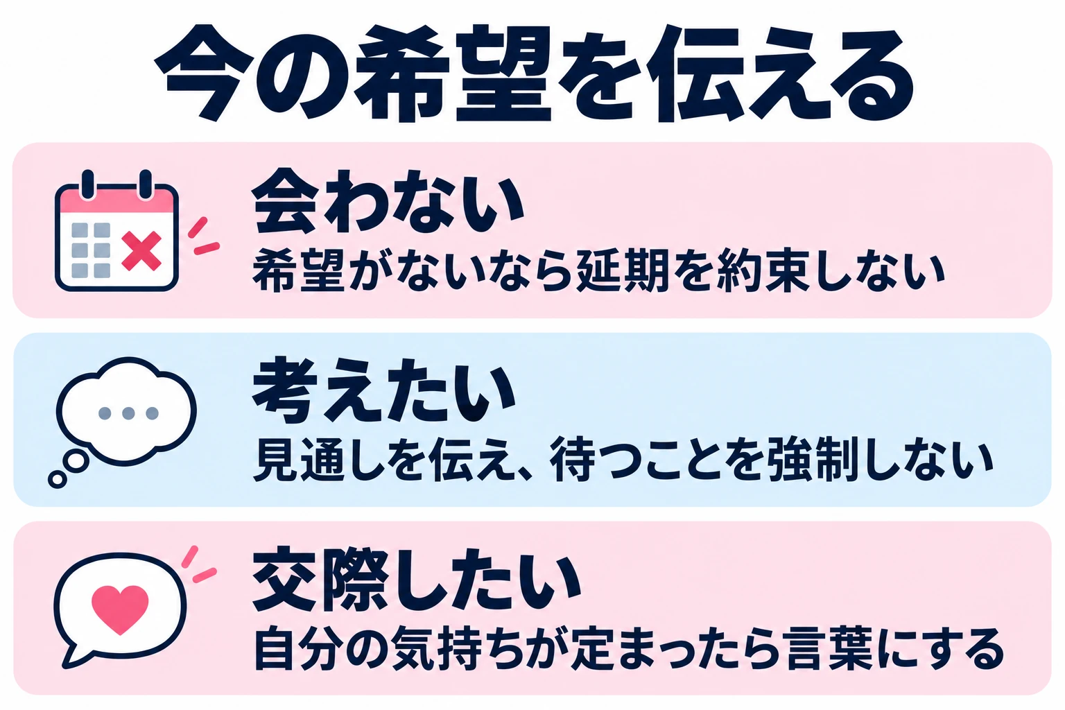 希望がないなら延期を約束しない。見通しを伝え、待つことを強制しない。自分の気持ちが定まったら言葉にする。