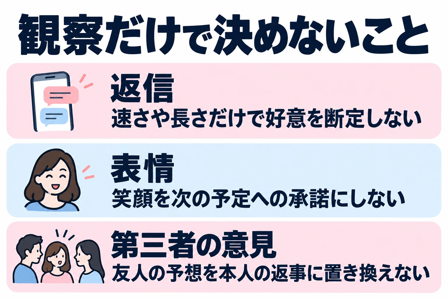 速さや長さだけで好意を断定しない。笑顔を次の予定への承諾にしない。友人の予想を本人の返事に置き換えない。
