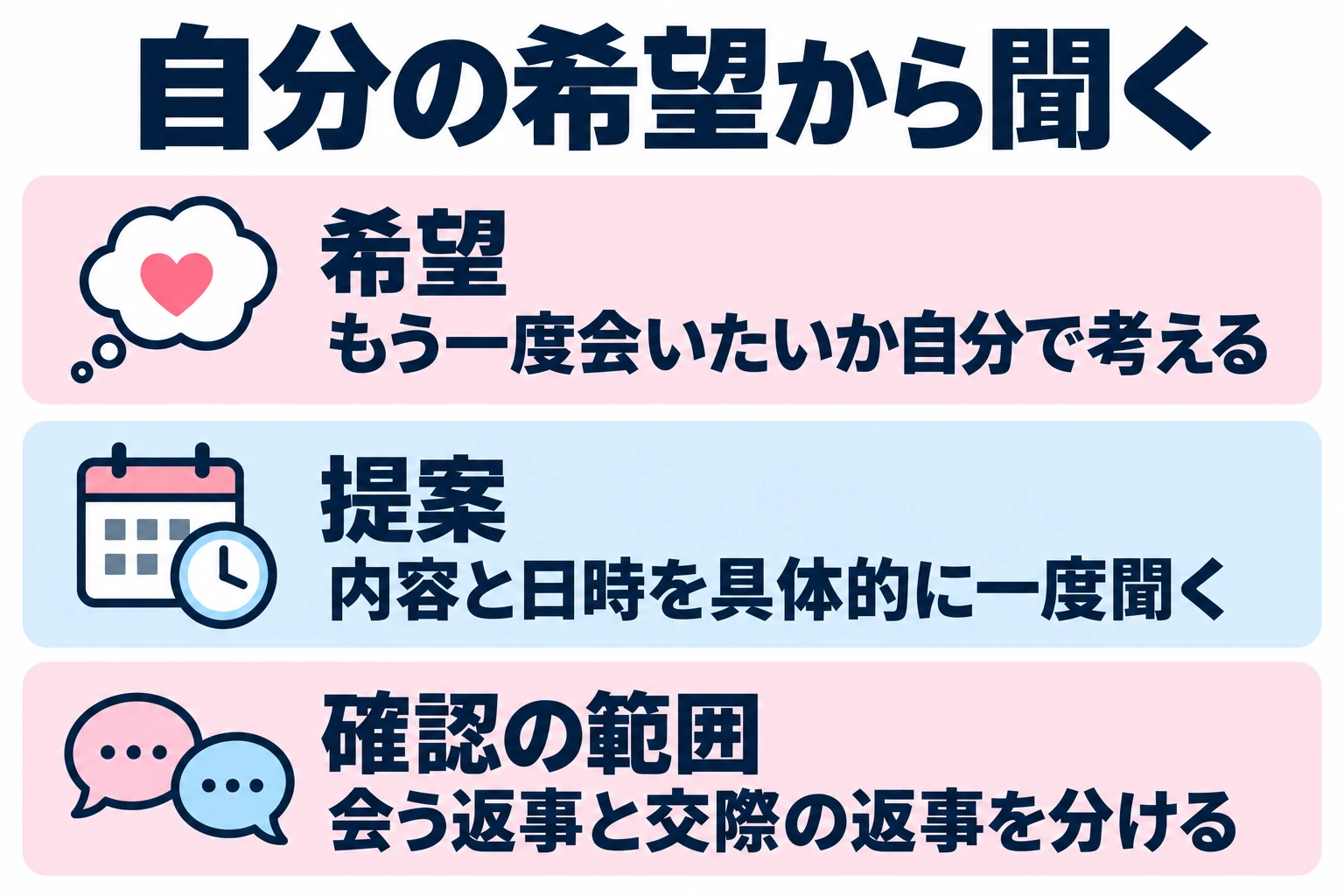 もう一度会いたいか自分で考える。内容と日時を具体的に一度聞く。会う返事と交際の返事を分ける。