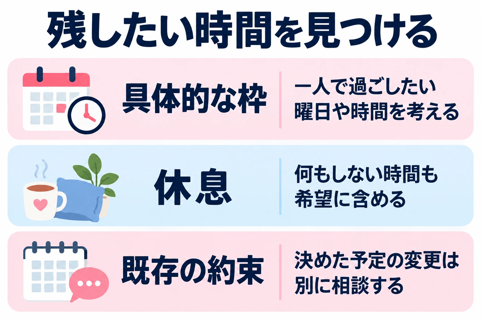 一人で過ごしたい曜日や時間を考える。何もしない時間も希望に含める。決めた予定の変更は別に相談する。