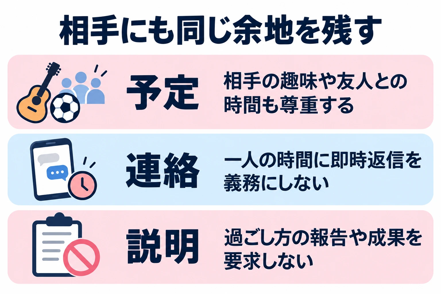 相手の趣味や友人との時間も尊重する。一人の時間に即時返信を義務にしない。過ごし方の報告や成果を要求しない。