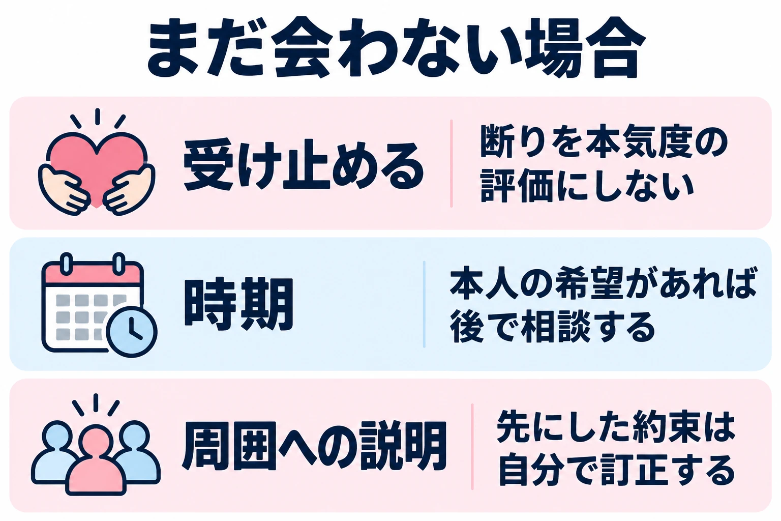 断りを本気度の評価にしない。本人の希望があれば後で相談する。先にした約束は自分で訂正する。