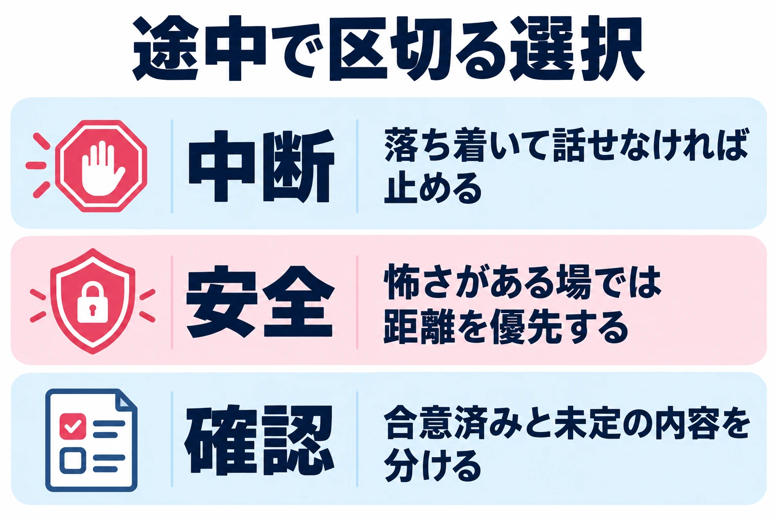落ち着いて話せなければ止める。怖さがある場では距離を優先する。合意済みと未定の内容を分ける。