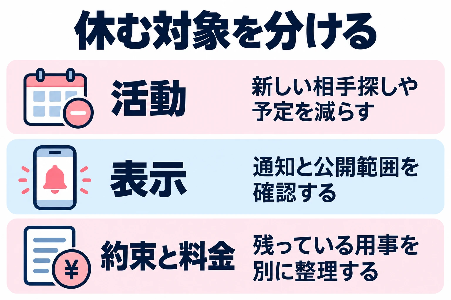 新しい相手探しや予定を減らす。通知と公開範囲を確認する。残っている用事を別に整理する。