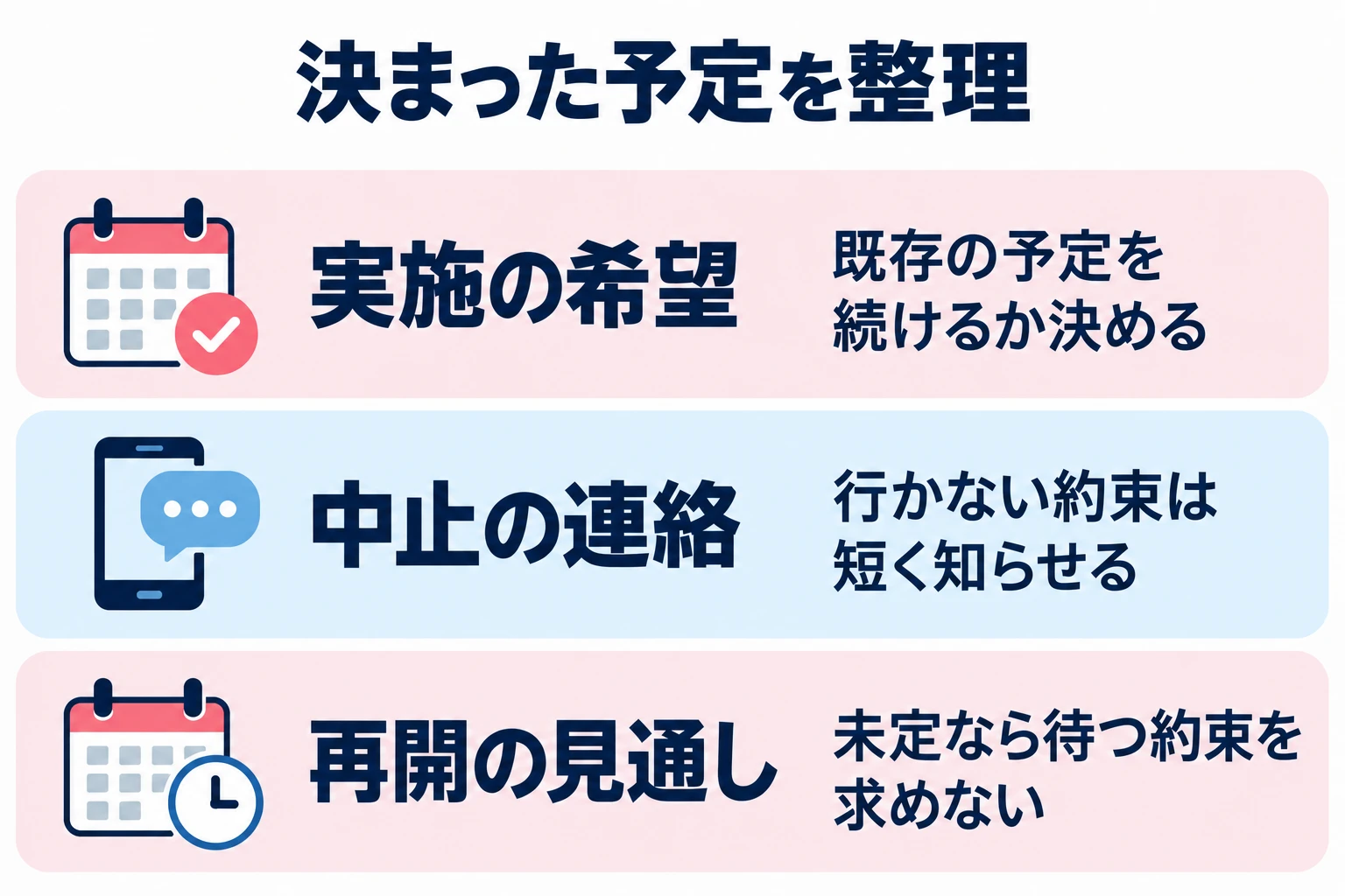 既存の予定を続けるか決める。行かない約束は短く知らせる。未定なら待つ約束を求めない。