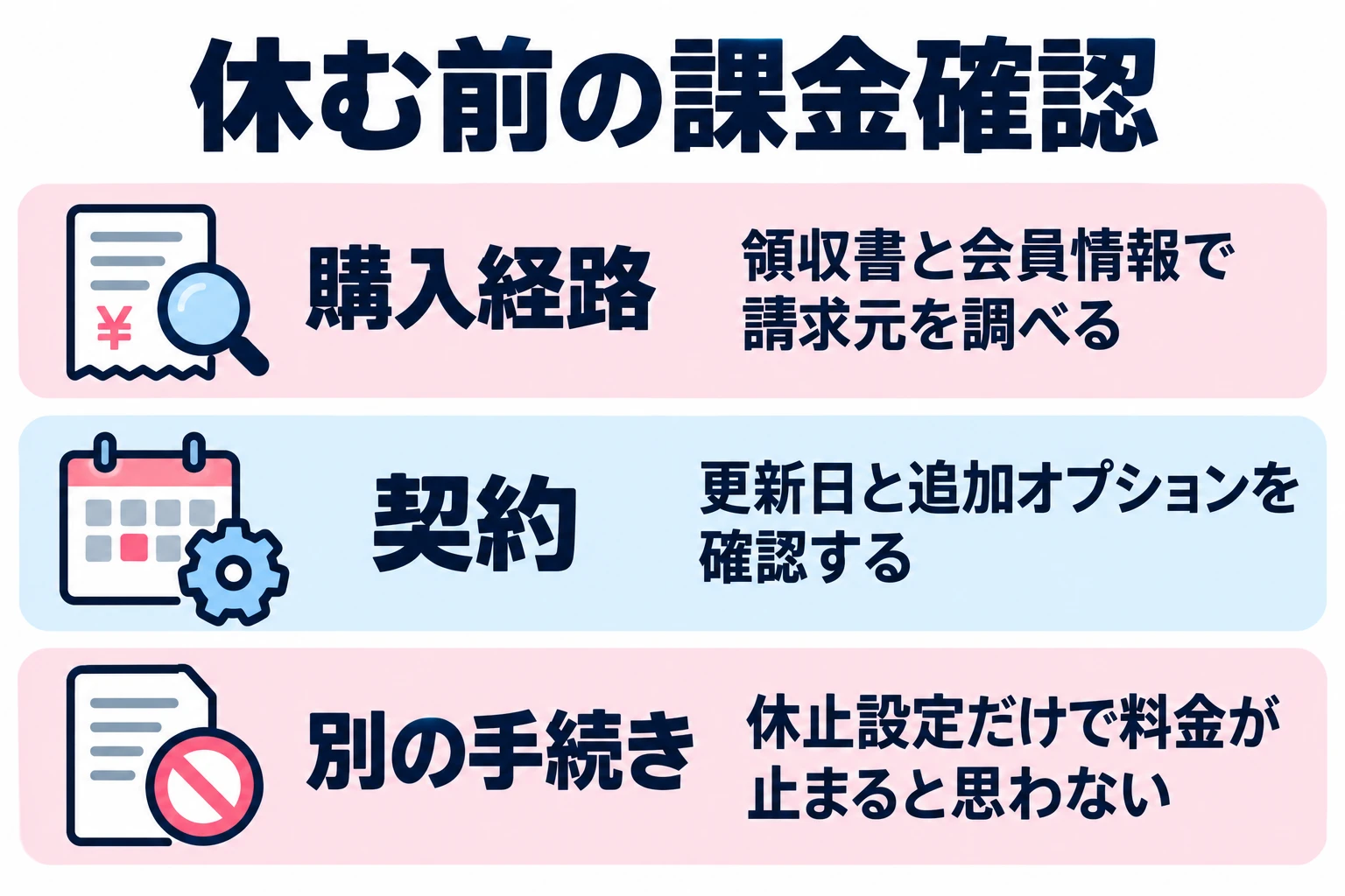 領収書と会員情報で請求元を調べる。更新日と追加オプションを確認する。休止設定だけで料金が止まると思わない。