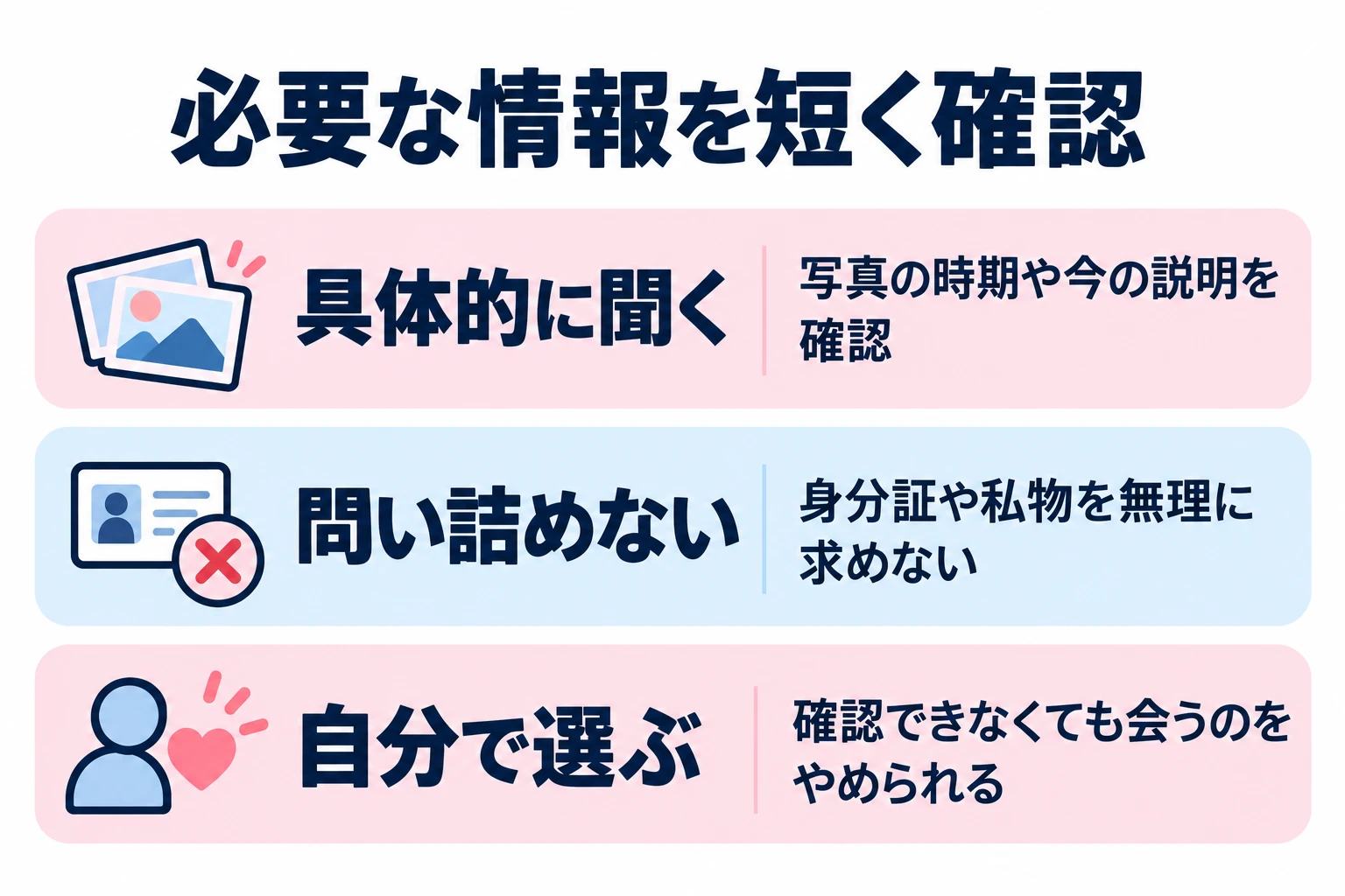 気になる箇所を具体的に一度聞く。プロフィールと今の説明を分ける。確認できなくても会うのをやめられる。