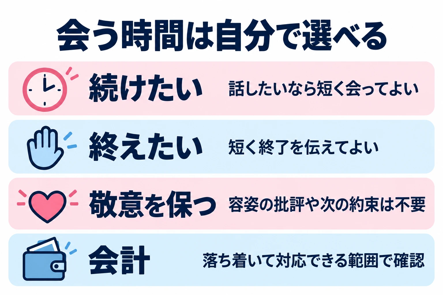 自分が話したいなら短く会える。会いたくなければ終了を伝えられる。容姿の評価を詳しく伝える必要はない。