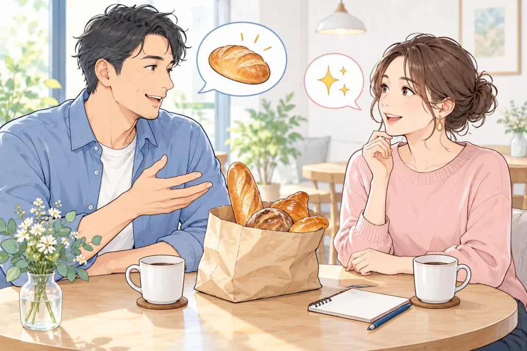 成人男性がパンを買った出来事を二つの短い吹き出しにまとめ、成人女性がその一つへ自然に質問している。